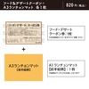 【販売終了】オトメイトガーデン フード・デザートクーポン(Cendrillon palikA 第二弾(後半))※有効期限:2021年6月30日